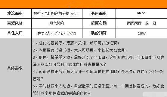 90平米兩室兩廳裝修設(shè)計